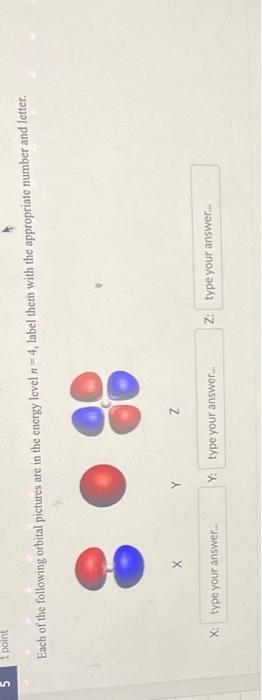 Solved Each of the following orbital pictures are in the | Chegg.com