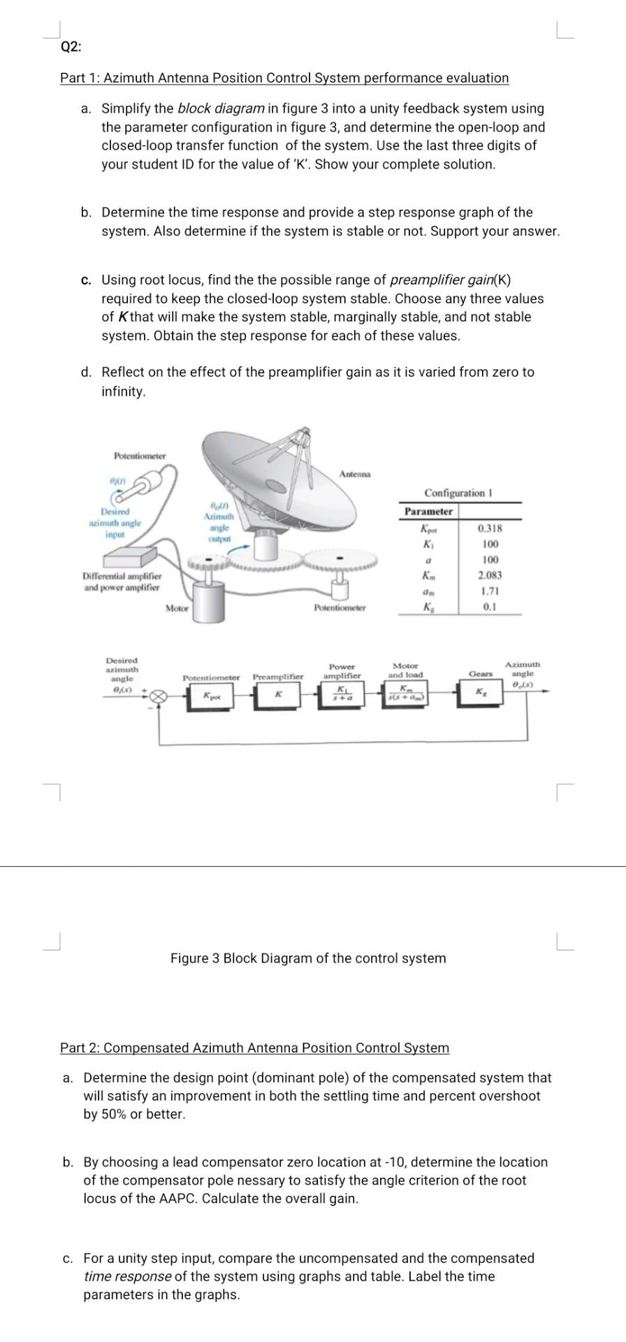 Solved Q2: Part 1: Azimuth Antenna Position Control System | Chegg.com