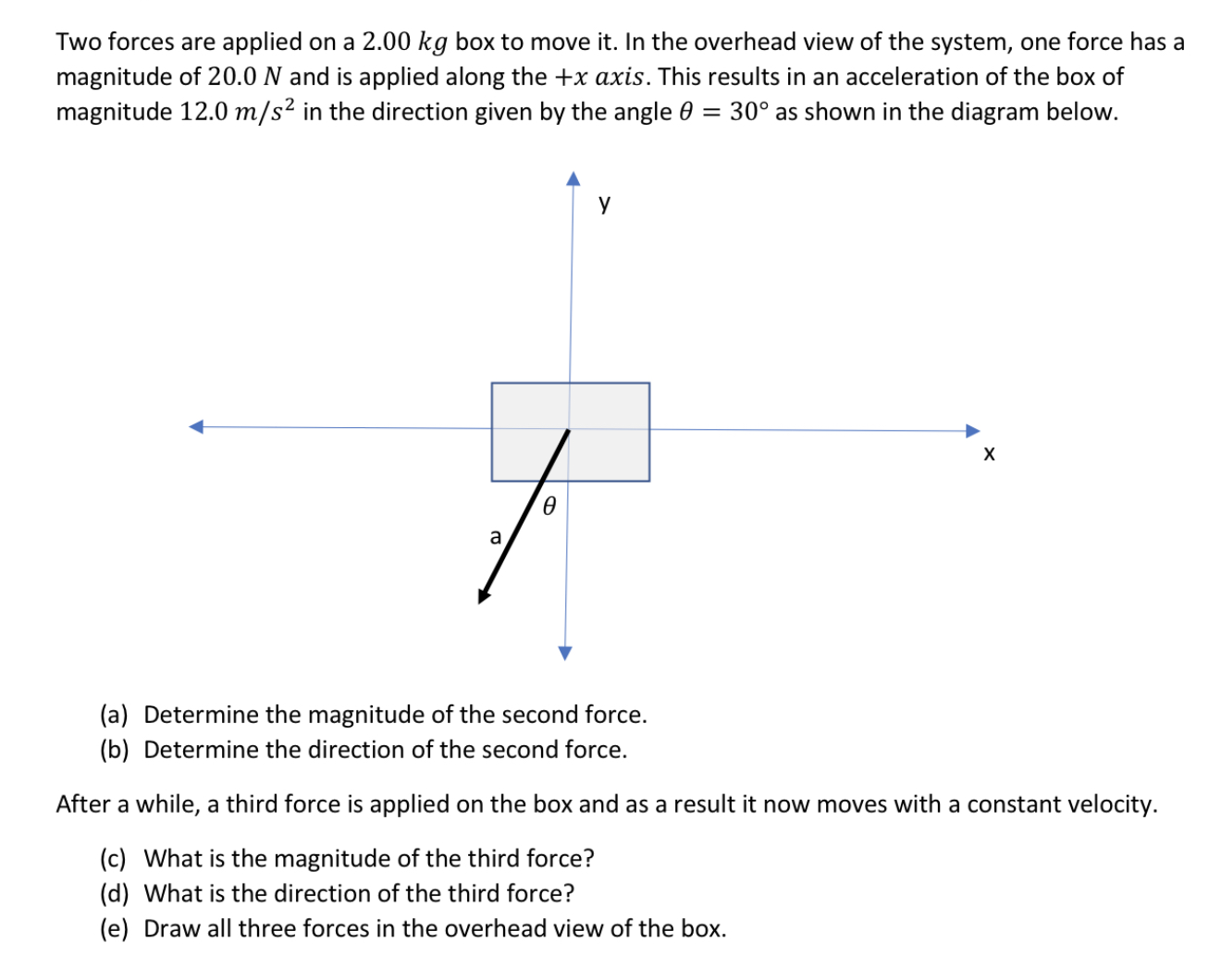 Solved Two Forces Are Applied On A 2 00kg ﻿box To Move It