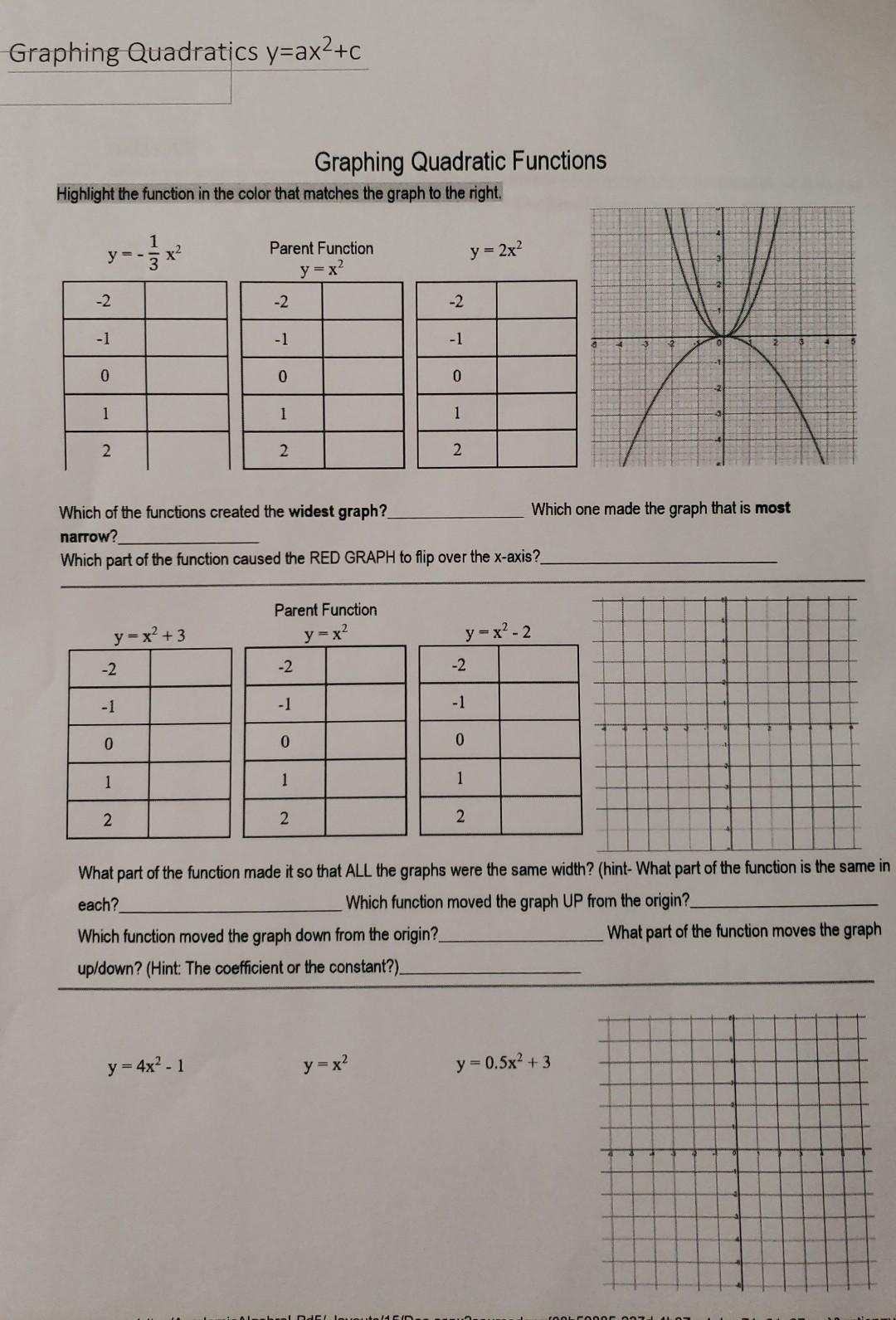 Graphing Quadratics Y Ax2 C Graphing Quadratic Chegg Com