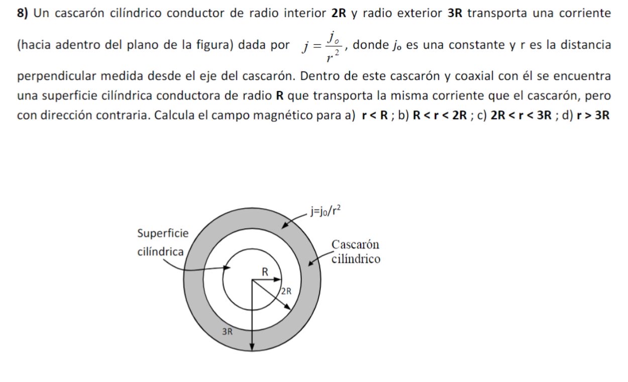 Solved Un Cascarón Cilíndrico Conductor De Radio Interior 2r