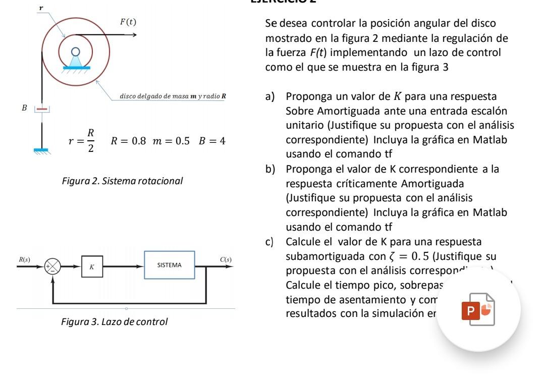 Solved It is desired to control the angular position of the | Chegg.com