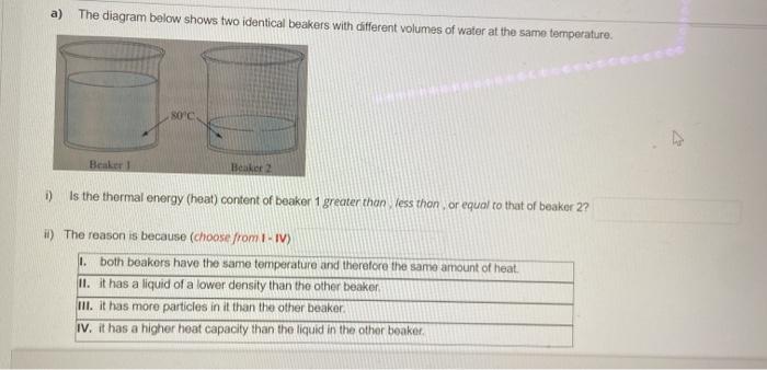Solved Shows two identical beakers with different | Chegg.com