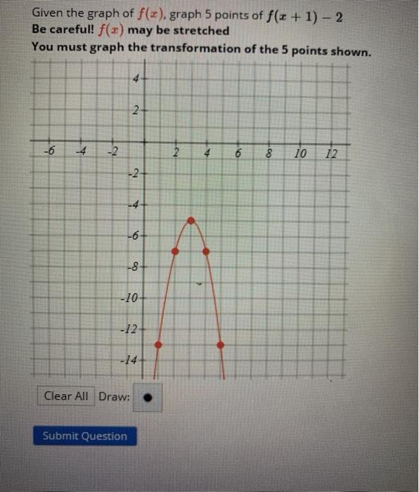 Solved Given the graph of f(x), graph 5 points of f(+ + 1) - | Chegg.com