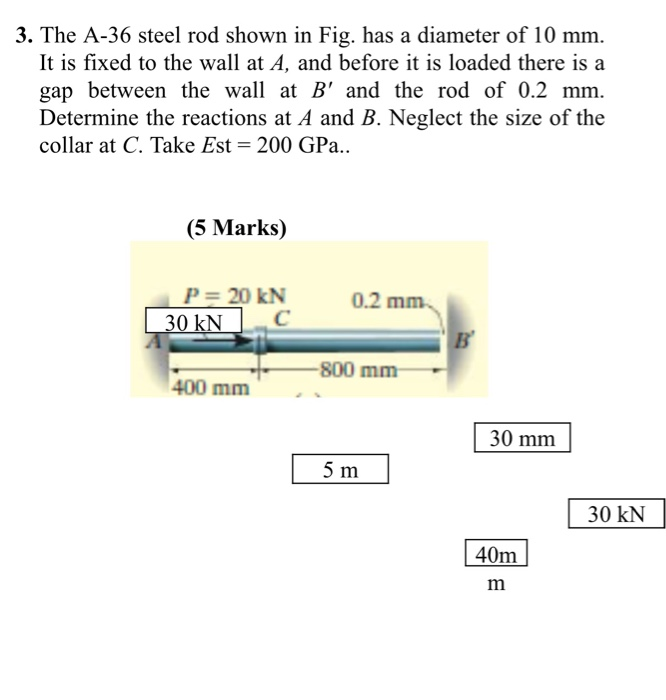 Solved 3. The A36 steel rod shown in Fig. has a diameter of