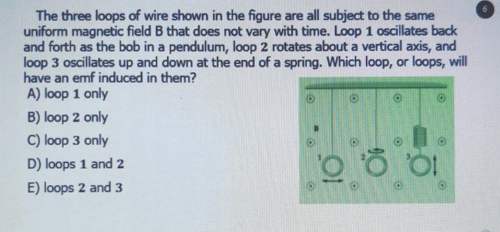 Solved The three loops of wire shown in the figure are all | Chegg.com