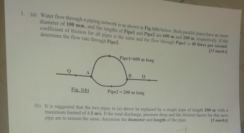 Solved 1. (a) Water flow through a piping network is as | Chegg.com