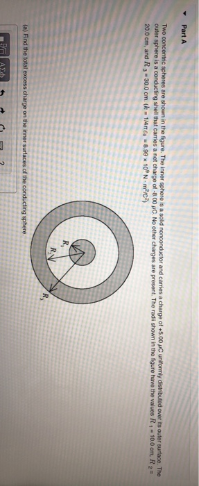 Solved Part A Two Concentric Spheres Are Shown In The | Chegg.com