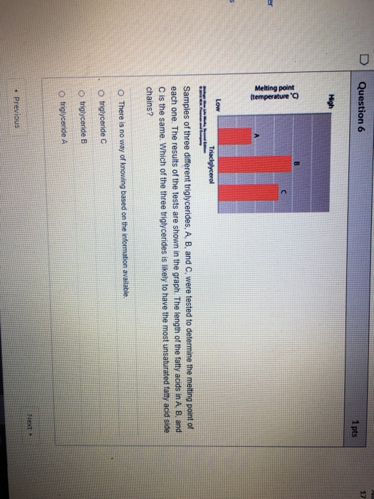 Solved U Question 6 17 1 pts High Melting point (temperature | Chegg.com