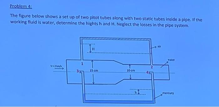 Solved Problem 4: The figure below shows a set up of two | Chegg.com