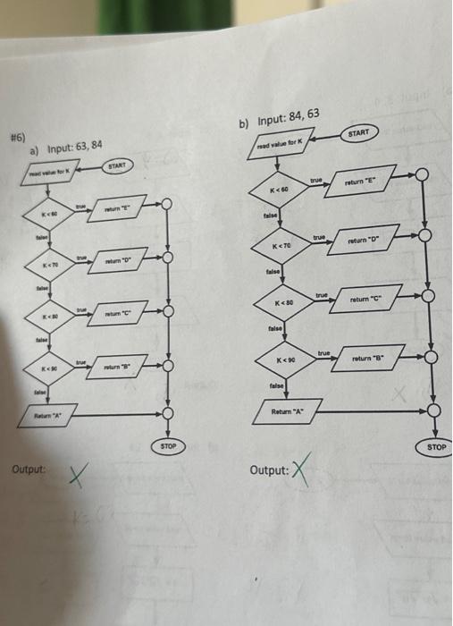 \#6) B) Input: 84,63 A) Input: 63, 84 Output: Output: | Chegg.com