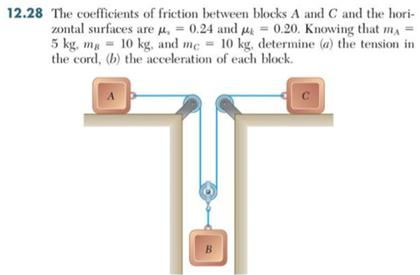 Solved The coefficients of friction between blocks A and C | Chegg.com