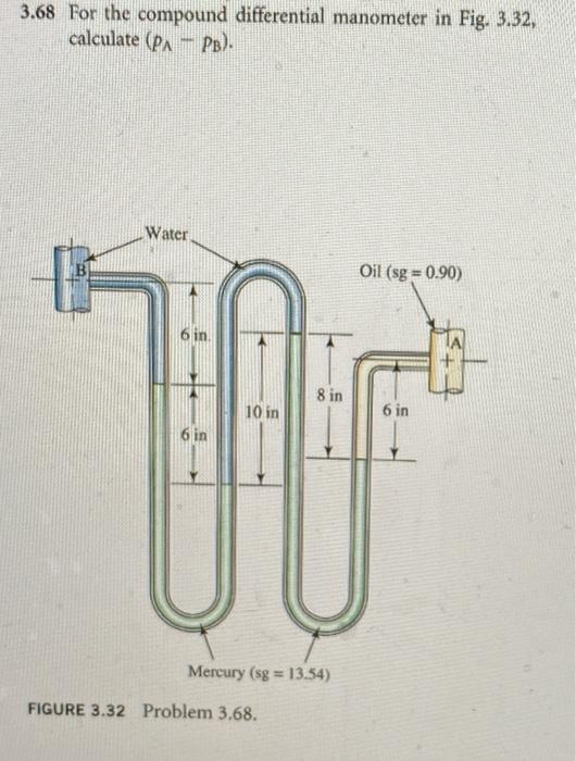 Solved 3.68 For the compound differential manometer in Fig.