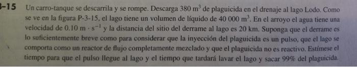 5 Un carro-tanque se descarrila y se rompe. Descarga \( 380 \mathrm{~m}^{3} \) de plaguicida en el drenaje al lago Lodo. Como