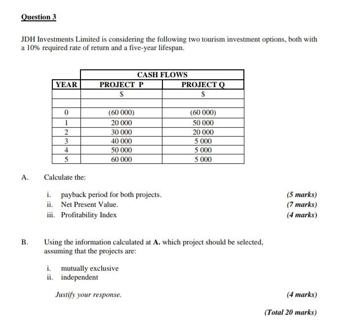 Solved Question 3 JDH Investments Limited is considering the