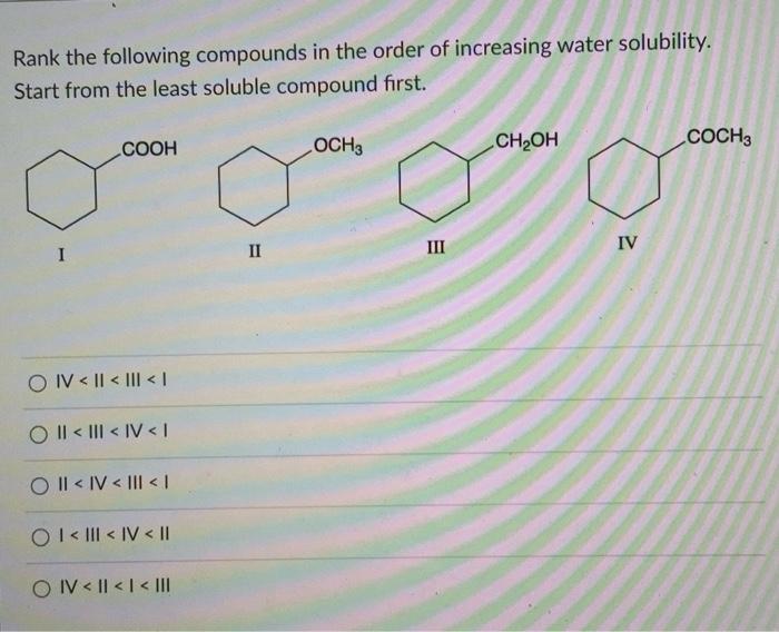 Solved Rank the following compounds in the order of | Chegg.com