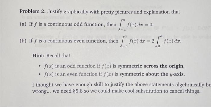 Solved Problem 2. Justify graphically with pretty pictures | Chegg.com