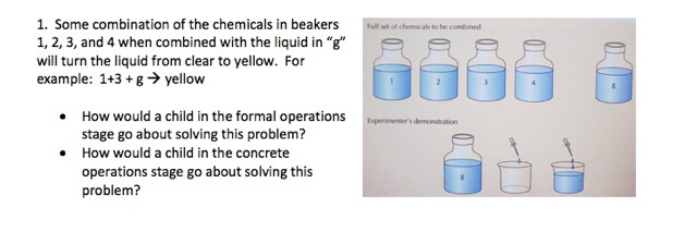 Solved this is a task used to assess different skills Chegg