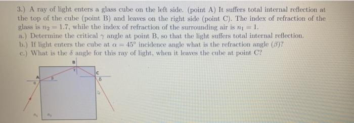 Solved 3.) A ray of light enters a glass cube on the left | Chegg.com