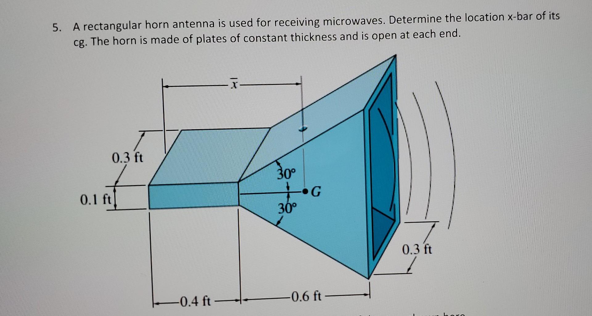 Solved 5. A rectangular horn antenna is used for receiving