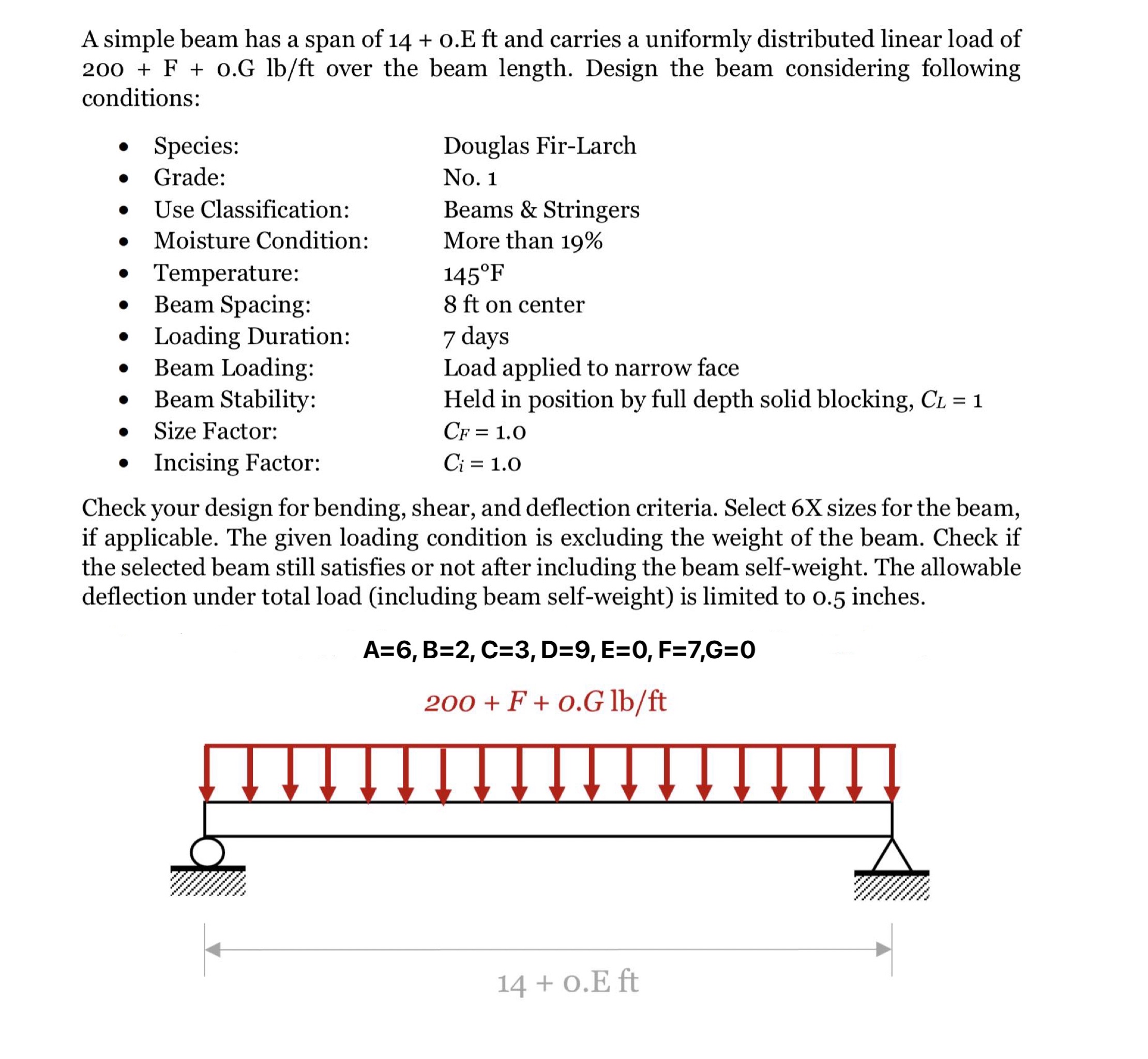 Solved A simple beam has a span of 14+0.Eft and carries a | Chegg.com