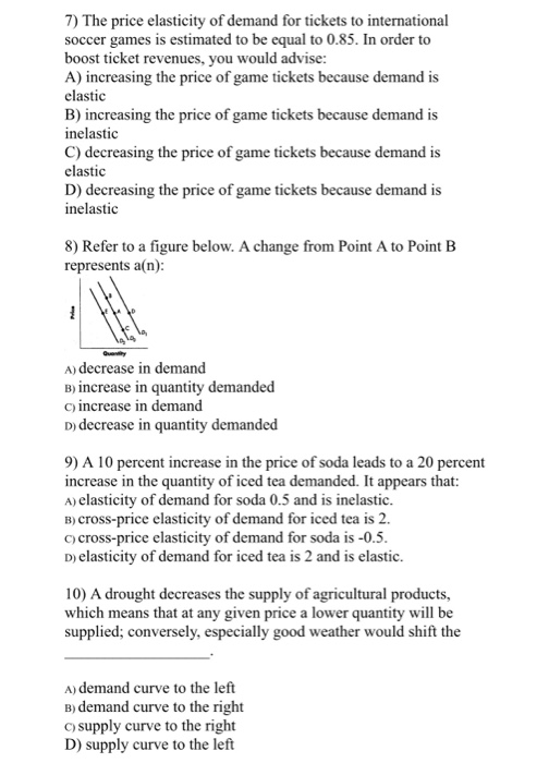 Solved 7 The Price Elasticity Of Demand For Tickets To Chegg