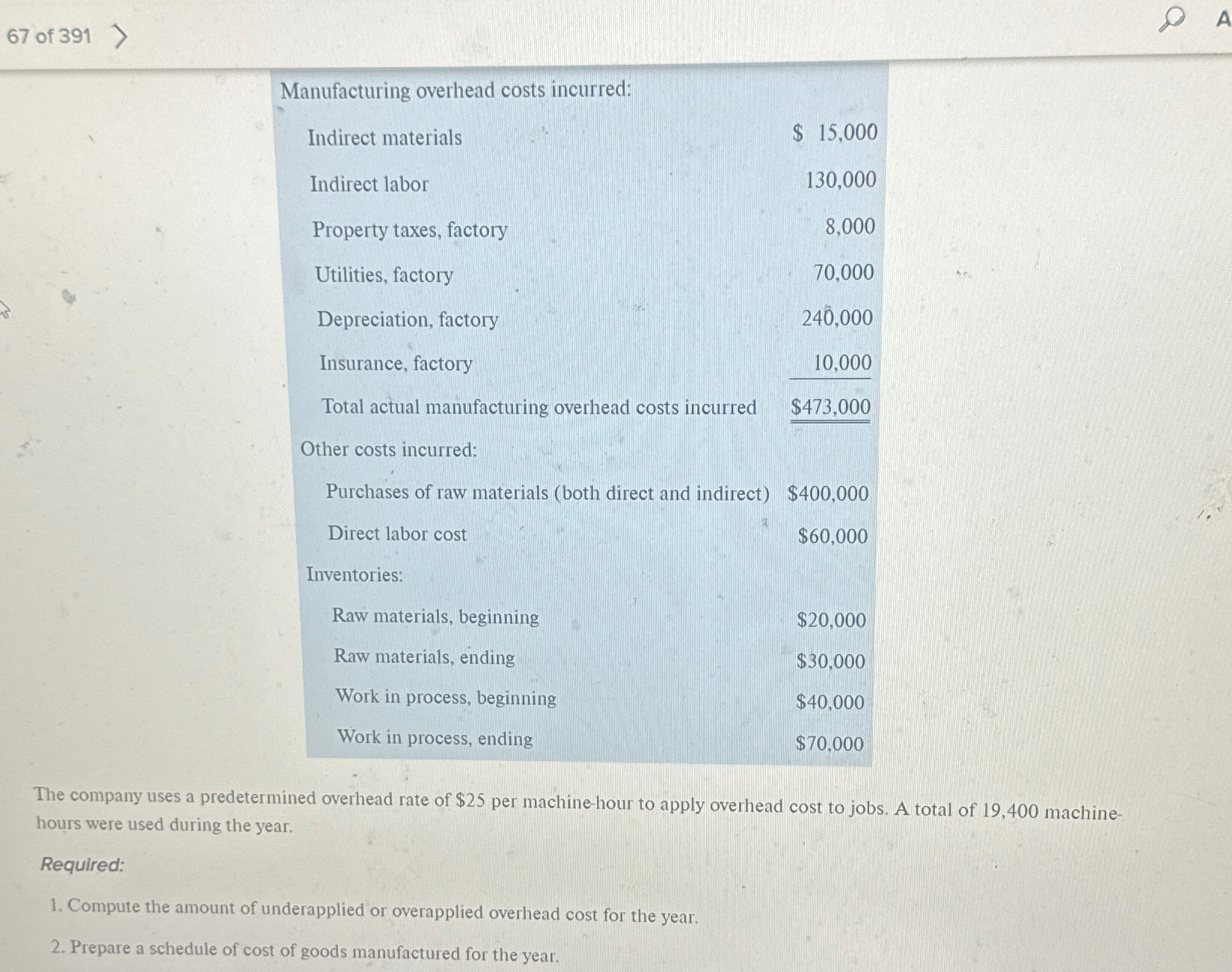 Solved 67 ﻿of 391\table[[Manufacturing overhead costs | Chegg.com