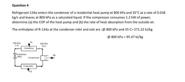 Solved Question 4 Refrigerant-134a Enters The Condenser Of A | Chegg.com