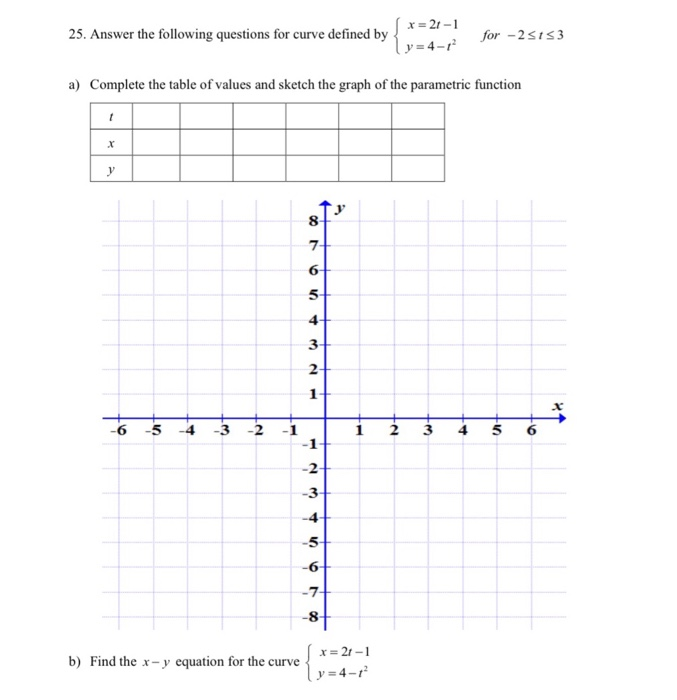 Solved 25 Answer The Following Questions For Curve Defined Chegg Com