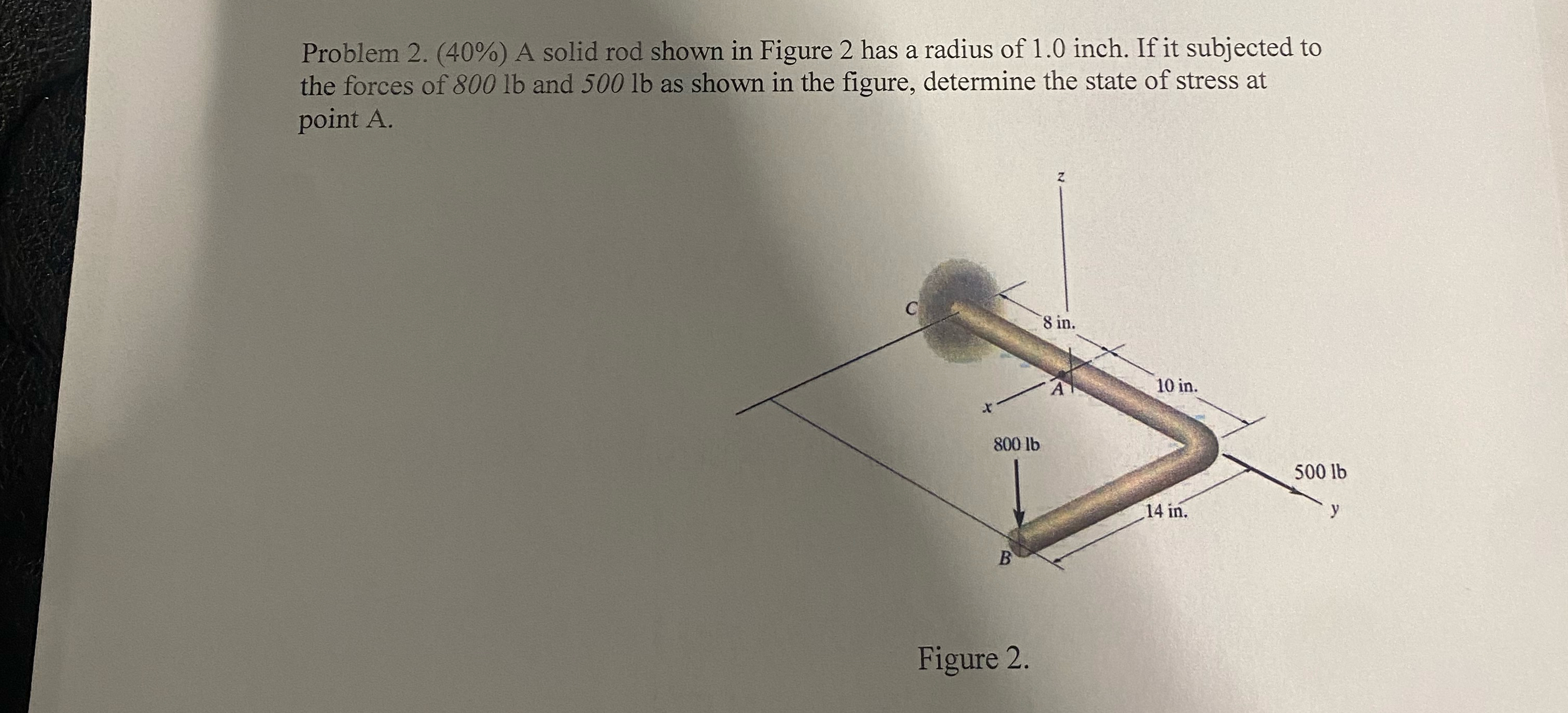 Solved A solid rod shown in Figure 2 ﻿has a radius of | Chegg.com