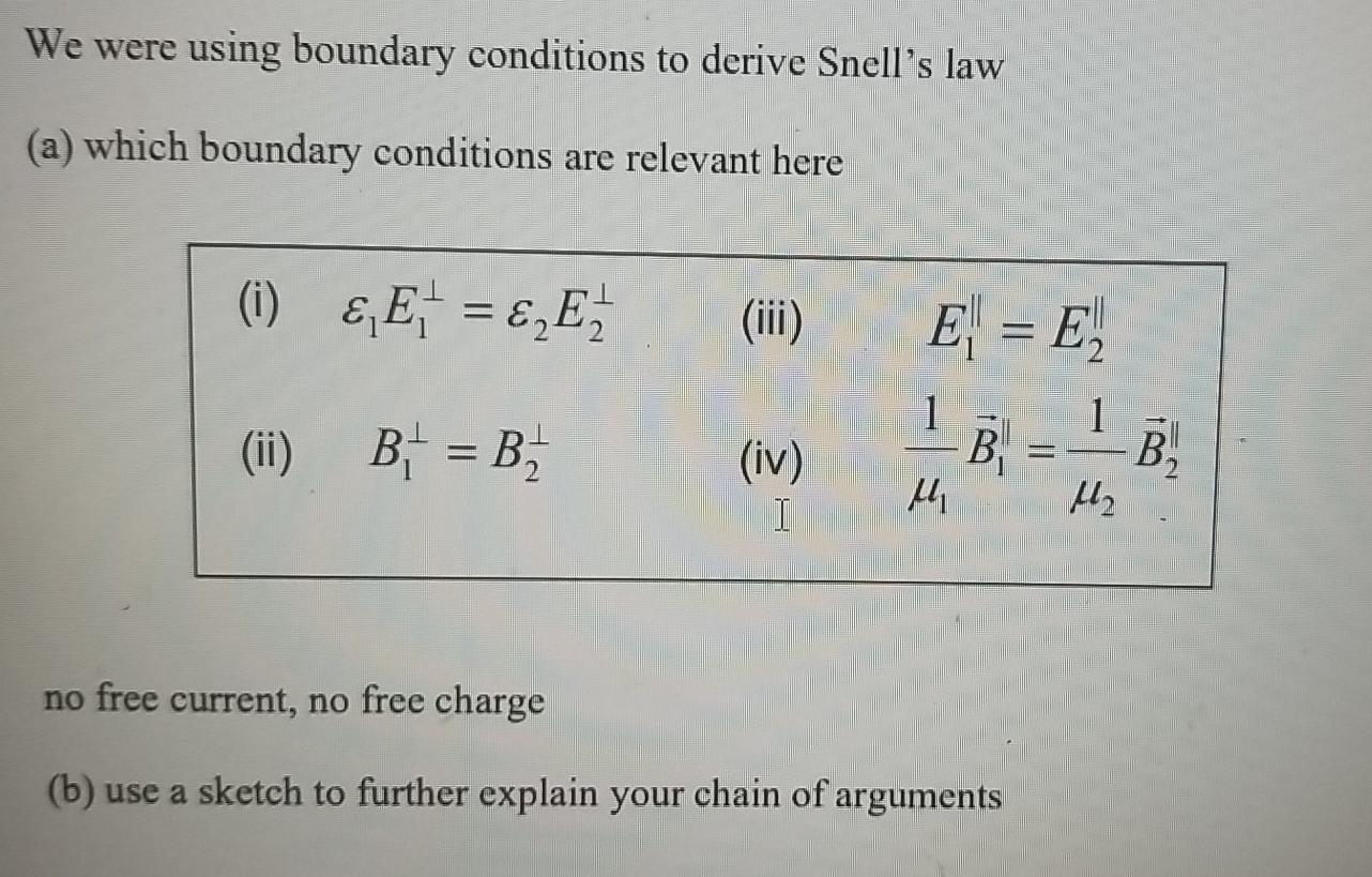 Solved We were using boundary conditions to derive Snell's