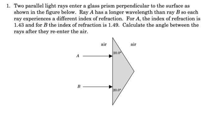 Solved 1. Two parallel light rays enter a glass prism | Chegg.com