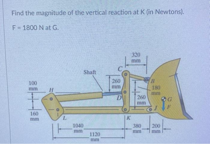 Solved Find the magnitude of the vertical reaction at K (in | Chegg.com