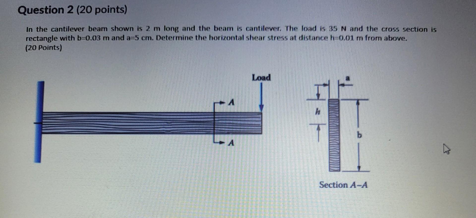 Solved Question 2 (20 points) In the cantilever beam shown | Chegg.com
