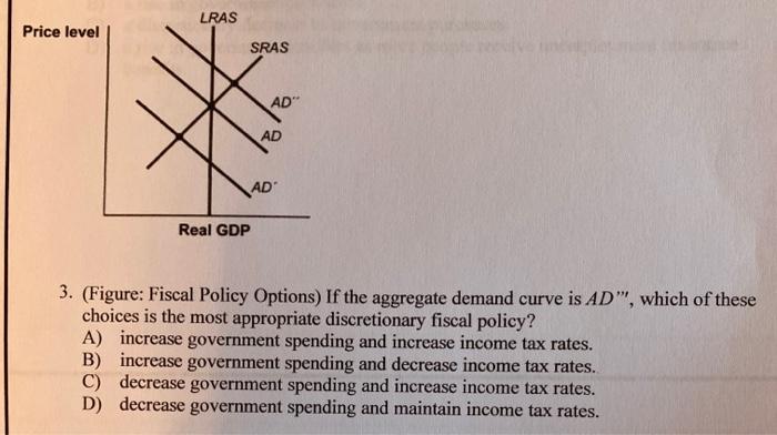 solved-lras-price-level-sras-ad-ad-ad-real-gdp-3-figure-chegg