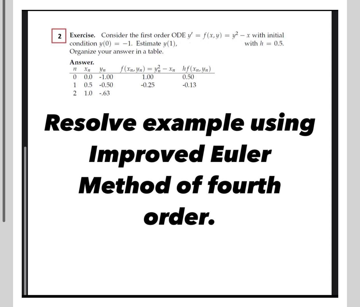 Solved 2 Exercise. Consider the first order ODE y' = f(x,y) | Chegg.com