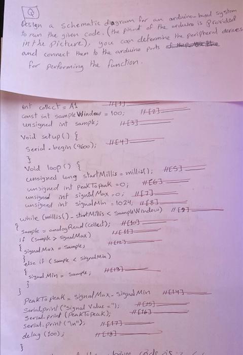 Design a schematic diagram in an arduino- mand sy stem to ran the given cade. (the pinad of the ardatio is 8 rovided \( m \ne