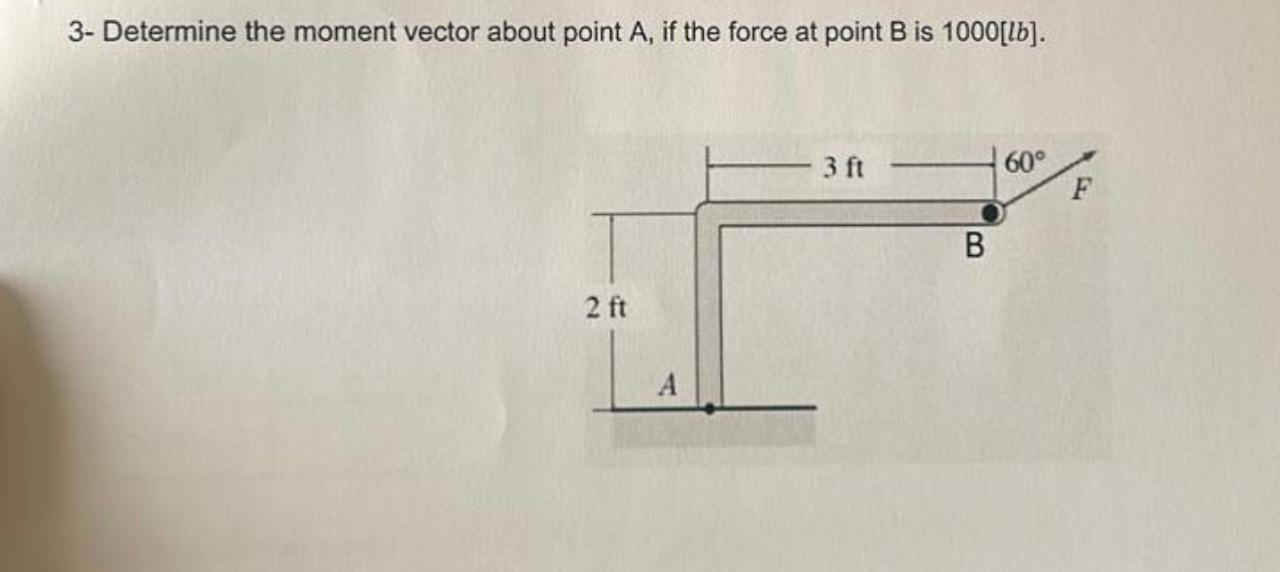 Solved 3- ﻿Determine the moment vector about point A, ﻿if | Chegg.com