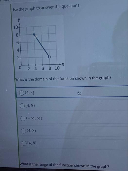 Solved Use the graph to answer the questions. у 10 8+ 6 4 2 | Chegg.com