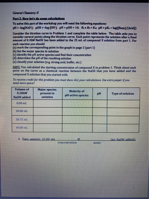 Solved Part 2 Consider the titration curve in Problem 1 and