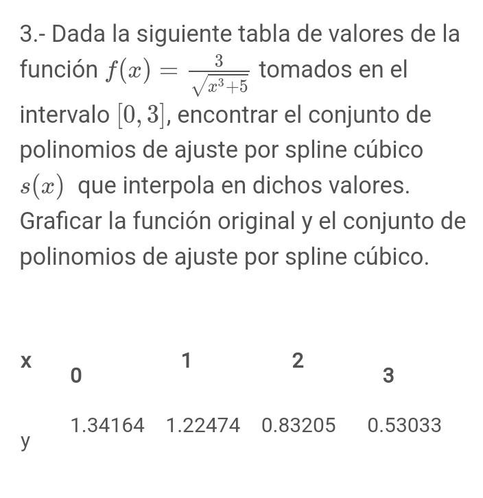 3.- Dada la siguiente tabla de valores de la función \( f(x)=\frac{3}{\sqrt{x^{3}+5}} \) tomados en el intervalo \( [0,3] \),