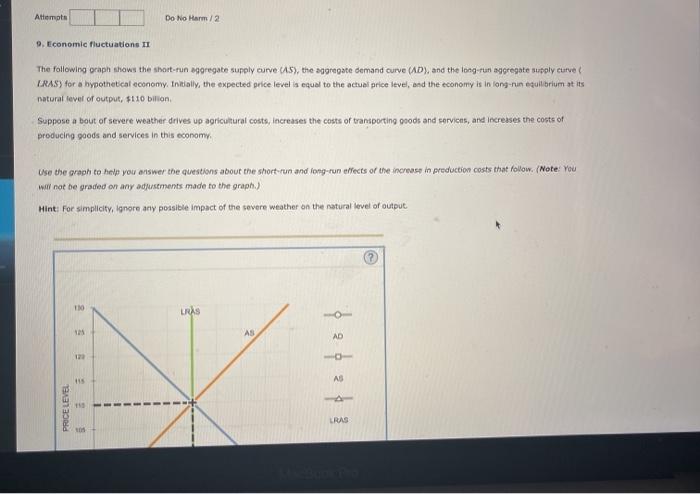 Solved Attempts Do No Harm / 2 9. Economic fluctuations 11 | Chegg.com