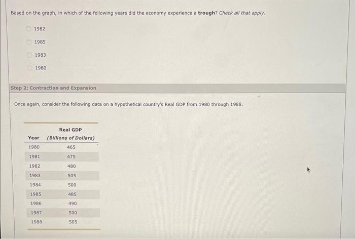 Solved The following table shows data on a hypothetical | Chegg.com