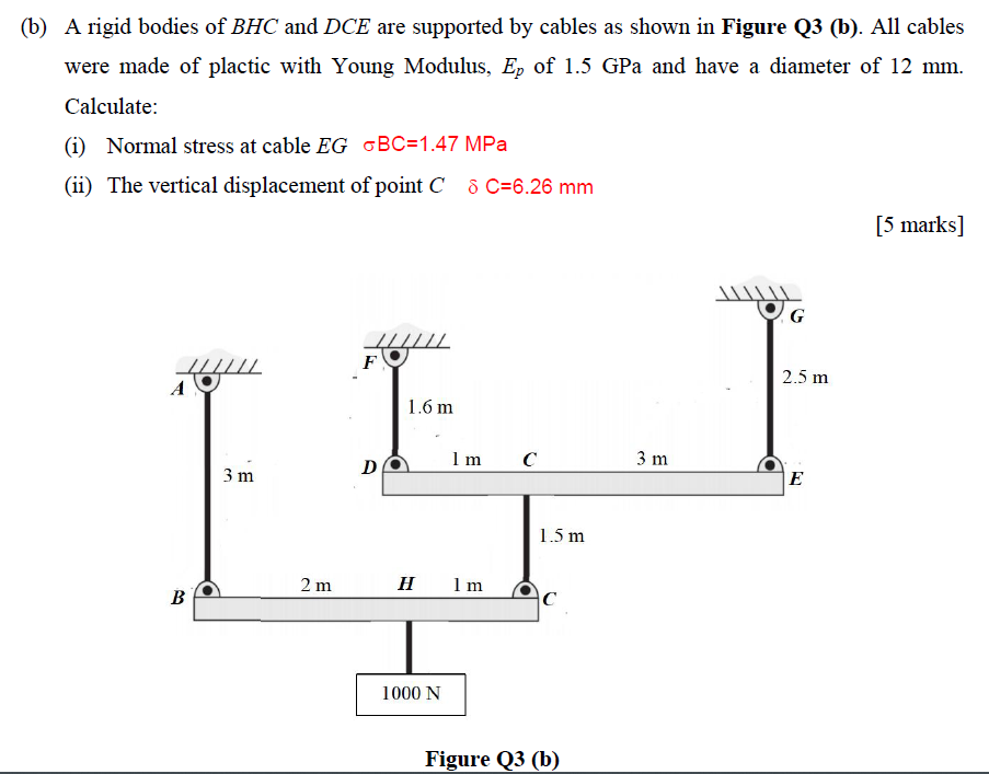 Solved (b) ﻿A rigid bodies of BHC ﻿and DCE are supported by | Chegg.com