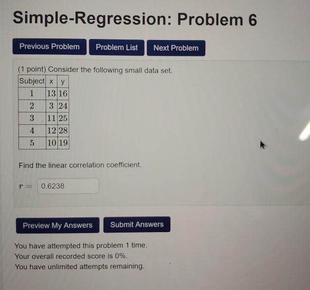 Solved Simple-Regression: Problem 6 Previous Problem Problem | Chegg.com