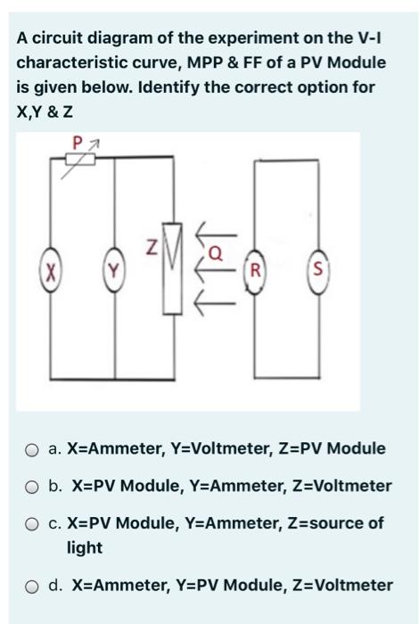 Solved A Circuit Diagram Of The Experiment On The V I Cha Chegg Com