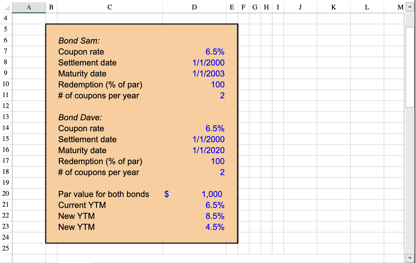 Solved Both Bond Sam and Bond Dave have 6.5% coupons, make | Chegg.com