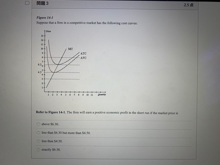 Solved A3 2.5 Figure 14-1 Suppose that a firm in a | Chegg.com