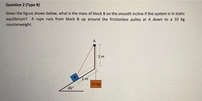 Solved Question 2 (Type B) Given The Figure Shown Below, | Chegg.com