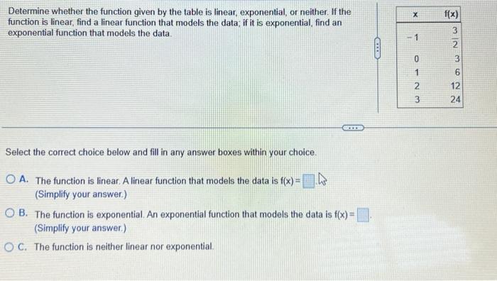 Solved Determine whether the function given by the table is | Chegg.com